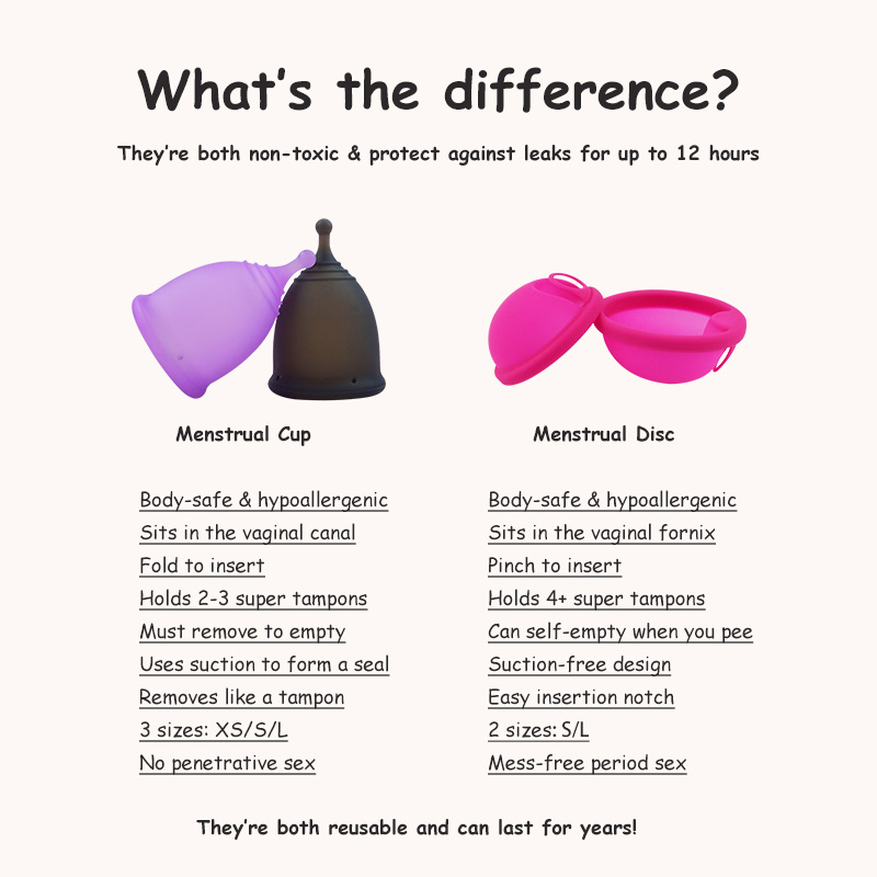 10 Peças Feminy Period Disc, D - Menstrual Cup Silicone avaliação e preço