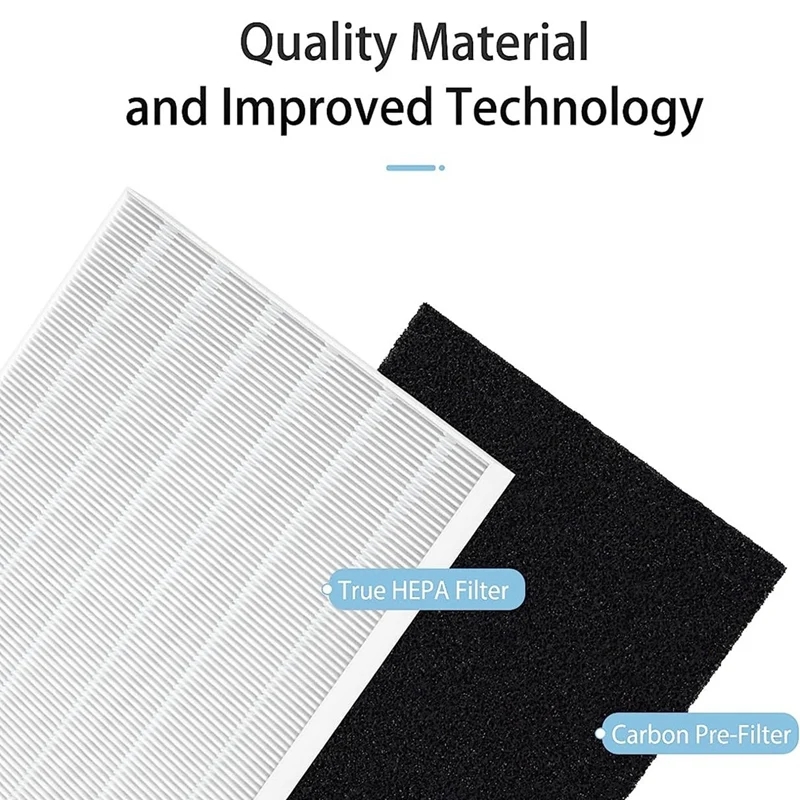 Substituição de filtro de subs - Coway Air Purifier Ap-1512Hh avaliação e preço